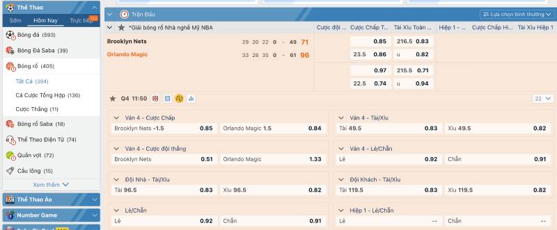 Bóng Rổ: Tỷ Lệ Cược Cao Cho Môn Thể Thao Nhanh