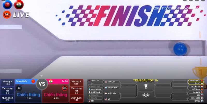 Live Game F8BET – Trải Nghiệm Đỉnh Cao Của Giải Trí Trực Tuyến 5 Điểm Đặc Biệt Của Trò Chơi Bắn Bi Tại F8BET