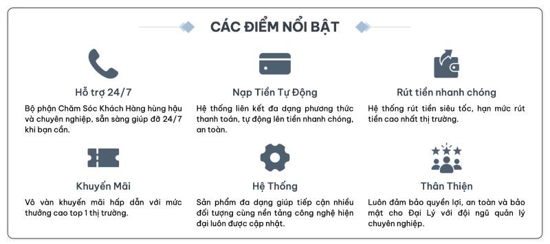 Đại Lý F8BET – Cơ Hội Kinh Doanh Sinh Lời Lớn Nhất 7 Quyền Lợi Khi Làm Đại Lý F8BET