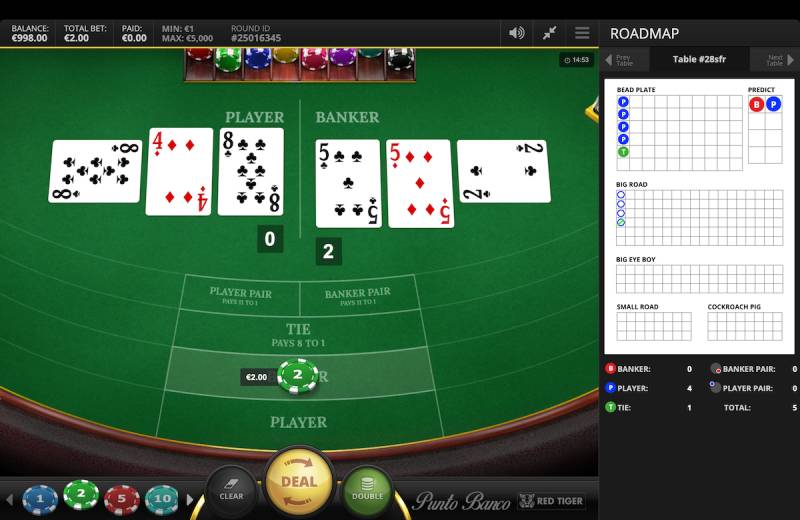 Chiến Thuật Paroli: Cược Theo Chiến Thắng