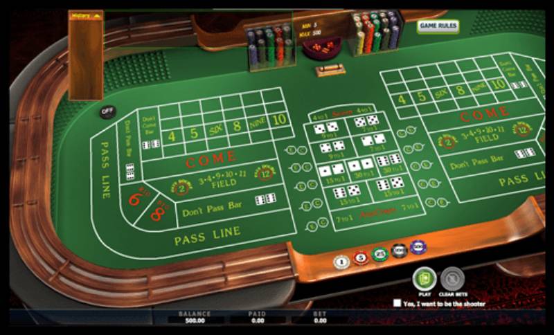 Craps Là Gì? Hướng Dẫn Cách Chơi Chi Tiết Từng Vòng 4 Quy Tắc Cơ Bản Cho Từng Vòng Cược